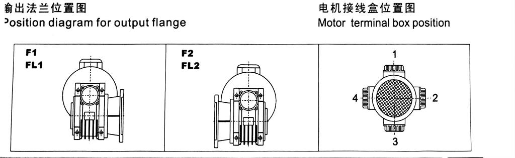 输入轴位置图